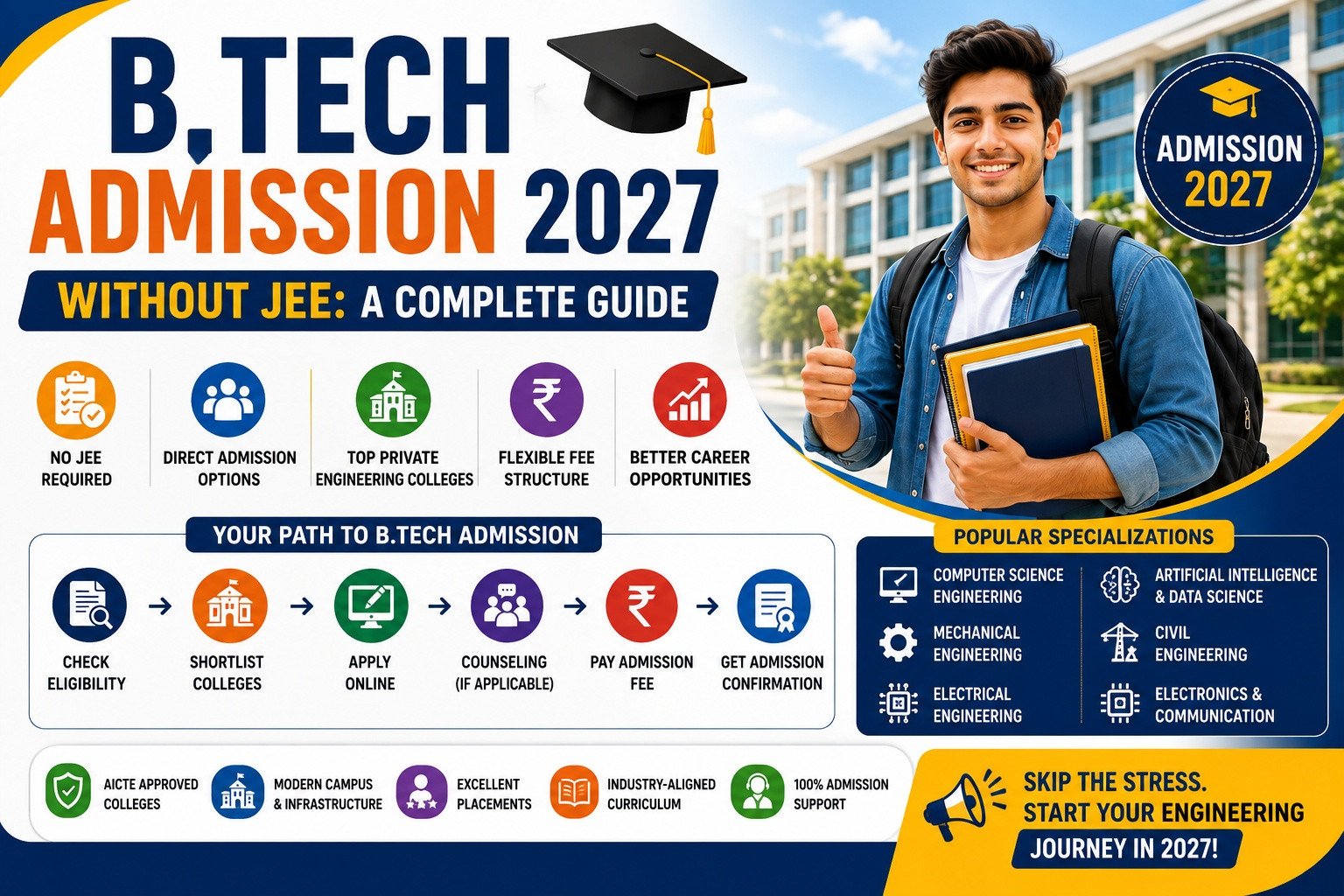 B.Tech Admission 2027 Without JEE: A Complete Guide